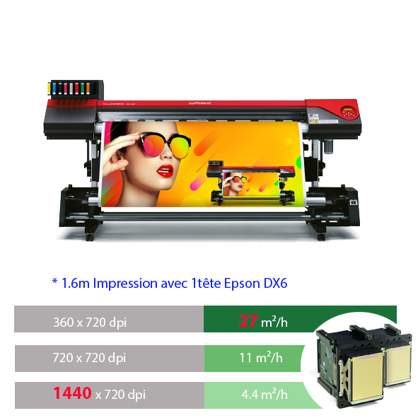 rol VersaEXPRESS RF-640 Imprimante 1.6